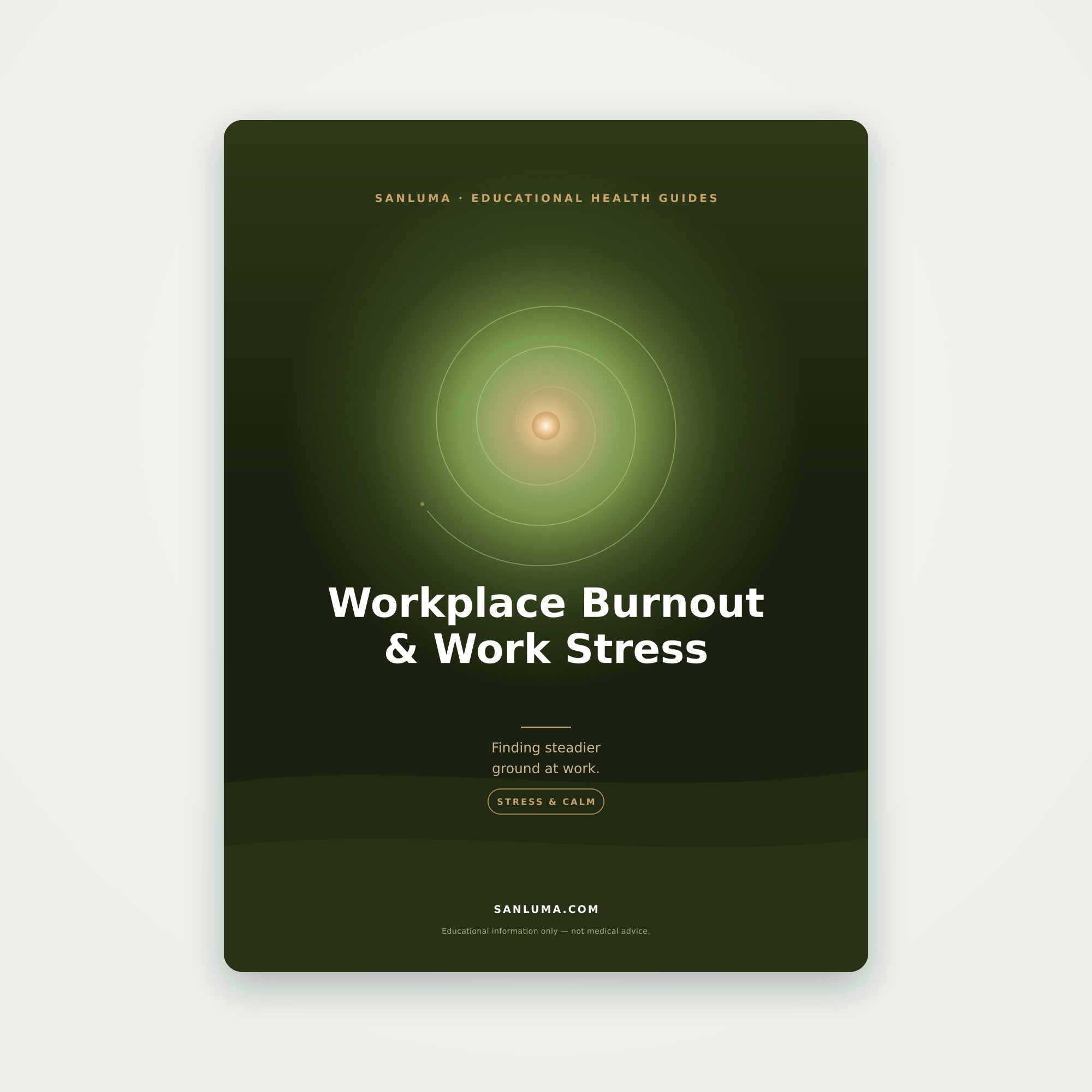 Workplace Burnout & Work Stress | SanLuma health guide cover